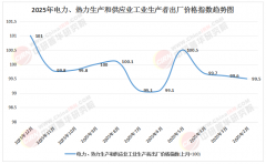 以及正在新兴范畴
